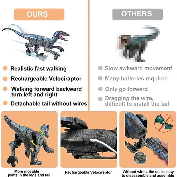 Hot Bee Remote Control Dinosaur Toys, Walking Robot Dinosaur w/ Roaring Sounds