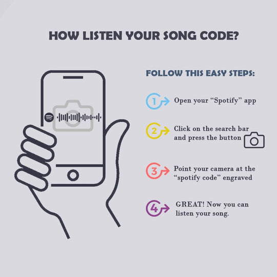 Scannable Spotify Code Keychain Personalized Music Keychain Keychain MelodyNecklace